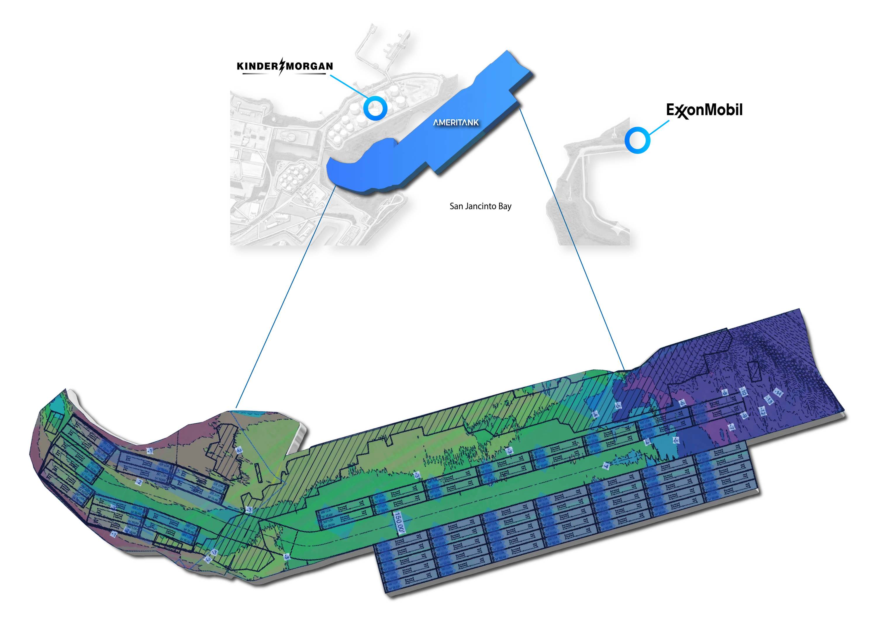 Ameritank barge fleeting and storage facility layout diagram showing dock and mooring positions